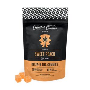 Sweet Peach - Coastal Clouds Gummies - Coastal Clouds - DC LLC