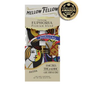 Pandora's Box - Mellow Fellow Euphoria Premium Cart 2mL - Mellow Fellow - DC LLC